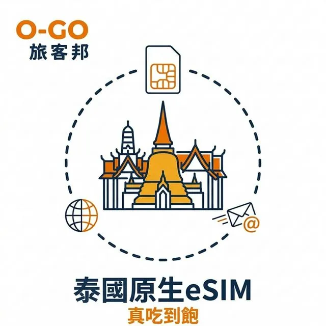 泰國原生eSIM