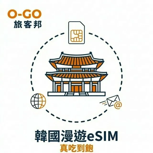 韓國漫遊eSIM